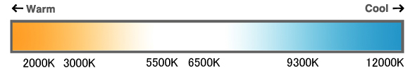 Color temperature