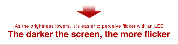 The darker the screen, the more flicker