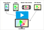 ColorNavigator Device Emulation