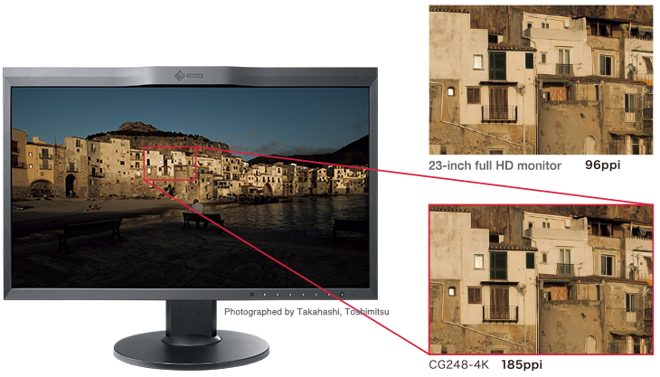 ColorEdge CG248-4K | EIZO