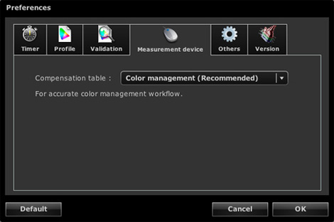 Measurement Device Correction