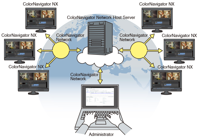 worry free web hosting