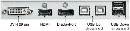 Connectors