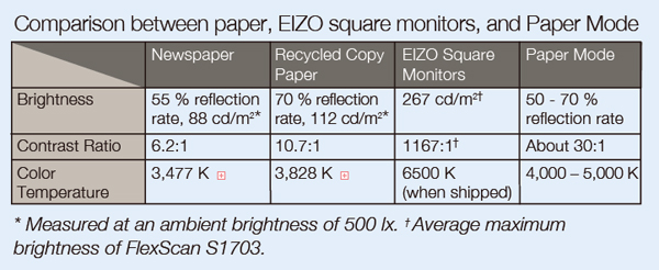 comparison