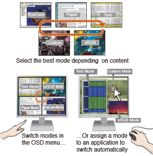 preset modes