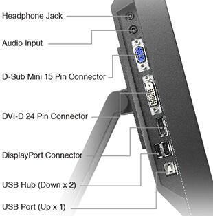 connectors