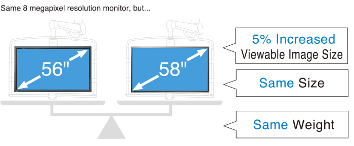 Streamline Your Installation