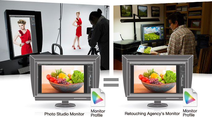 Color Consistency for Photography and Retouching