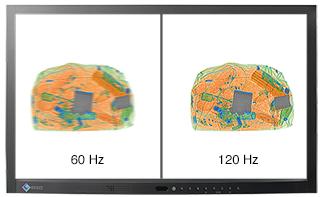 60 Hz vs 120 Hz