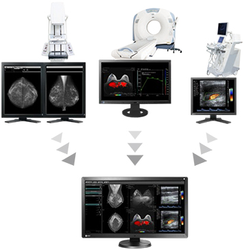 Changing the Workstation Paradigm